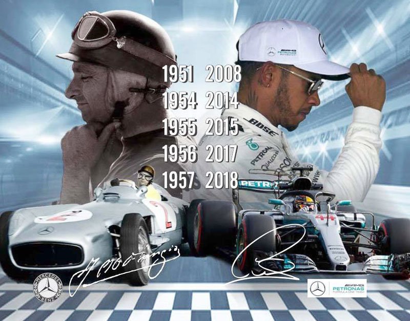 La Fundación Fangio felicitó al nuevo quíntuple Lewis Hamilton