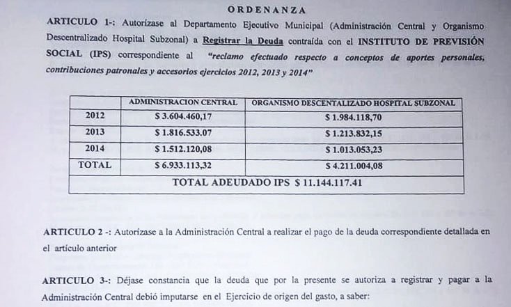 El Concejo debe convalidar un plan de pago para saldar  una deuda millonaria de la gestión anterior con el IPS