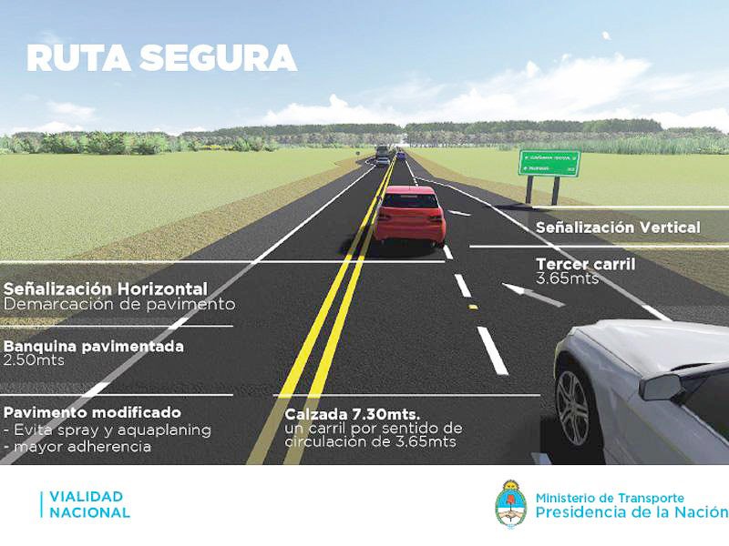 Aseguran que "no corre peligro" la  obra anunciada para la Ruta 226