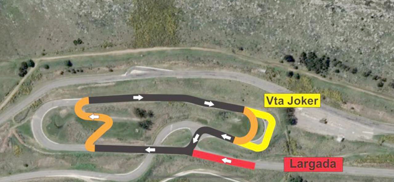  Rally Cross, la esencia es el espectáculo